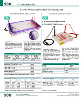 page_catalogue_produit