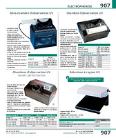 page_catalogue_produit