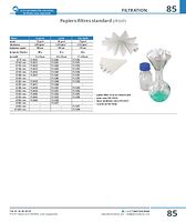 page_catalogue_produit