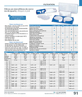 page_catalogue_produit