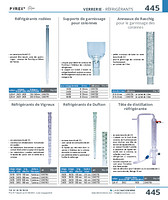 page_catalogue_produit