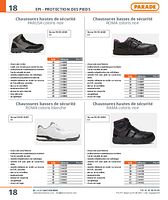 page_catalogue_produit