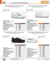 page_catalogue_produit