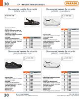 page_catalogue_produit