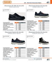page_catalogue_produit