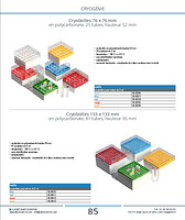 page_catalogue_produit