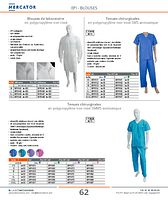 page_catalogue_produit