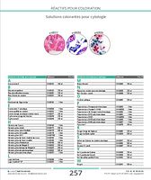 page_catalogue_produit