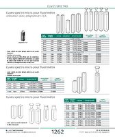 page_catalogue_produit