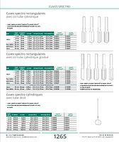 page_catalogue_produit