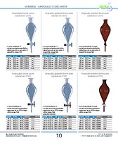 page_catalogue_produit