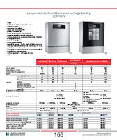 page_catalogue_produit