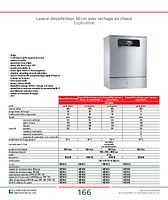 page_catalogue_produit