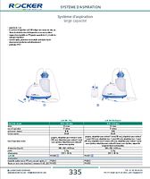 page_catalogue_produit