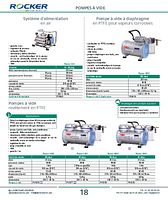 page_catalogue_produit