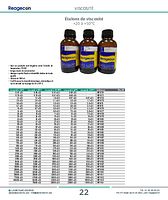 page_catalogue_produit
