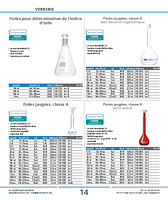 page_catalogue_produit