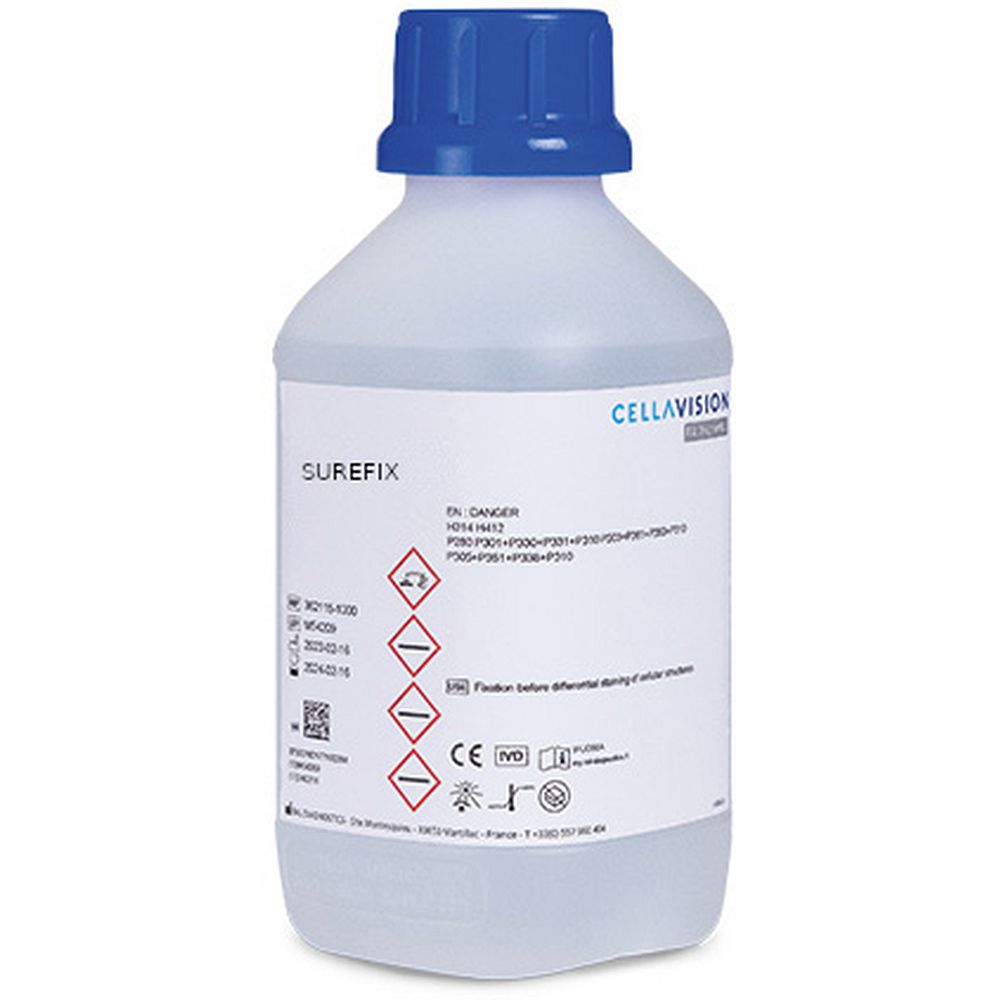 Solution de fixation RAL