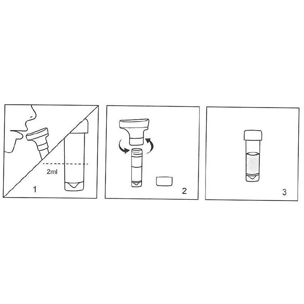 Kits de prélèvement salivaire