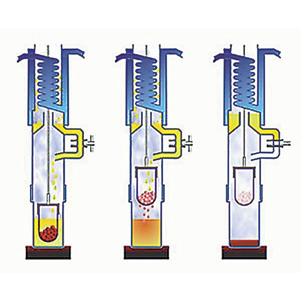 Extracteurs de Randall